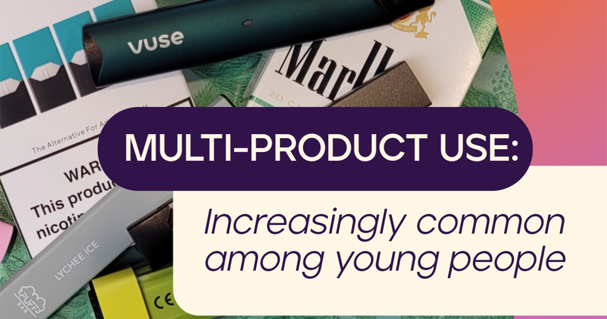 Multiple Tobacco Product Use