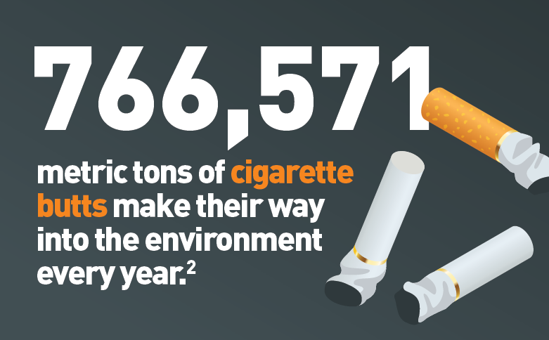 766,571 tons of cigarette butts