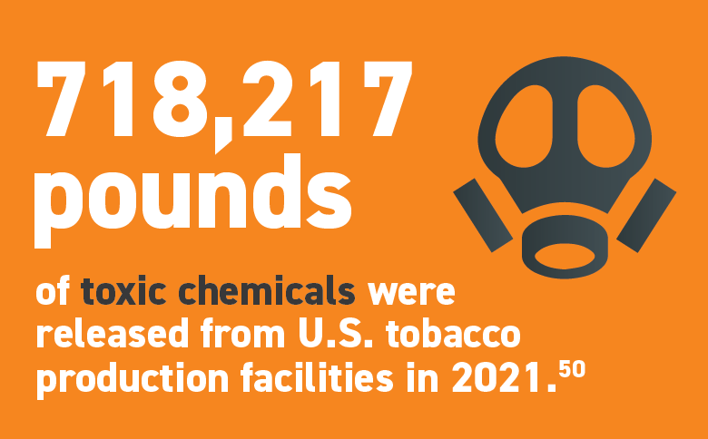 718,217 pounds of toxic chemicals