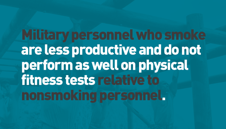 Military personnel who smoke are less productive and do not perform as well on physical fitness tests relative to nonsmoking personnel