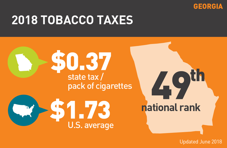 2018 tobacco use fact sheet